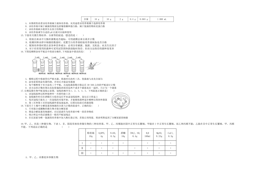 重庆市第29重点中学2020-2021学年高二下学期期中考试生物试题（ Word版含答案）