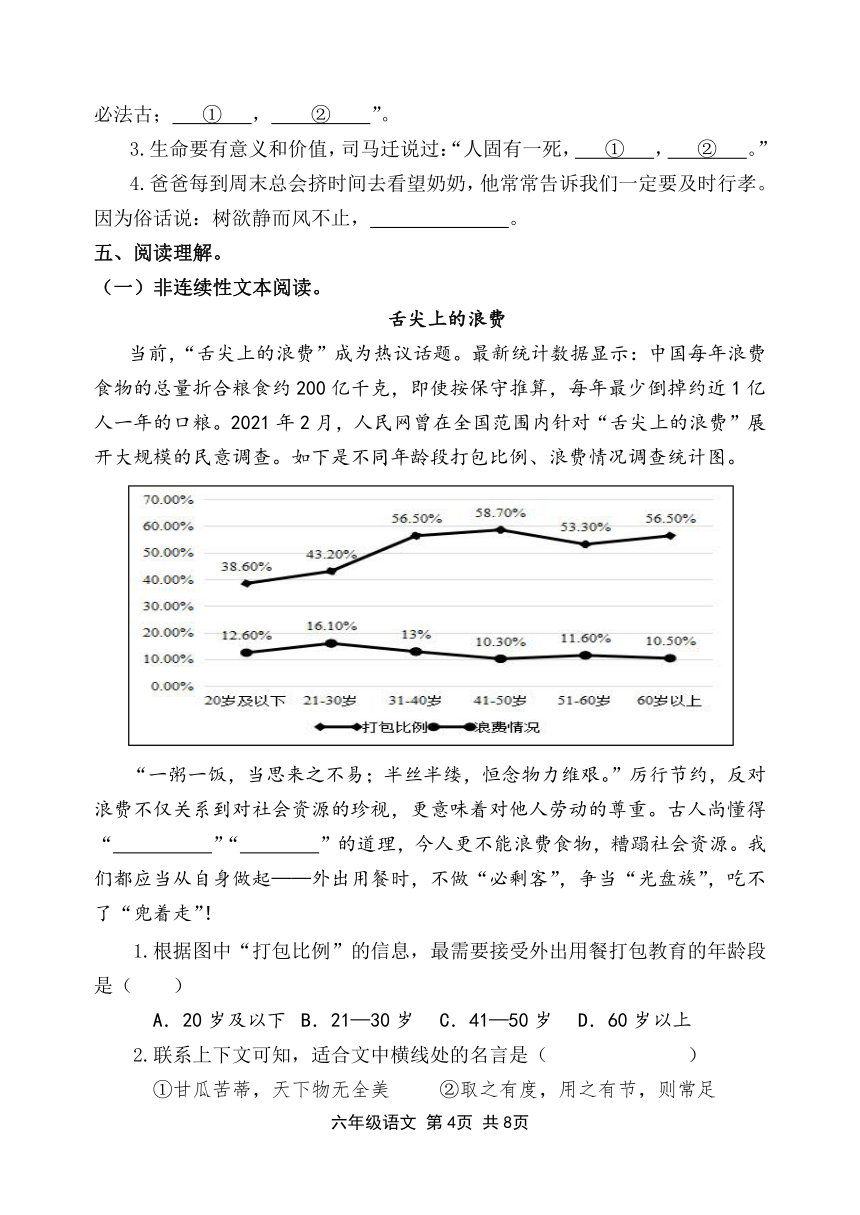 山东省潍坊市昌邑市2021-2022学年度第二学期小学期末质量监测六年级语文试题卷（无答案）