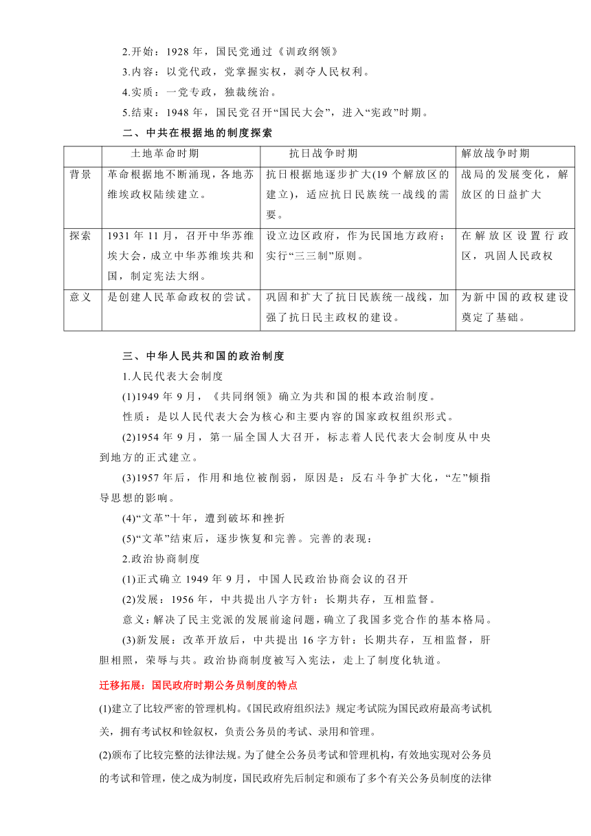 专题13  中国变法改革及中西方的选官制度-高考历史专练（含解析，新高考专用）