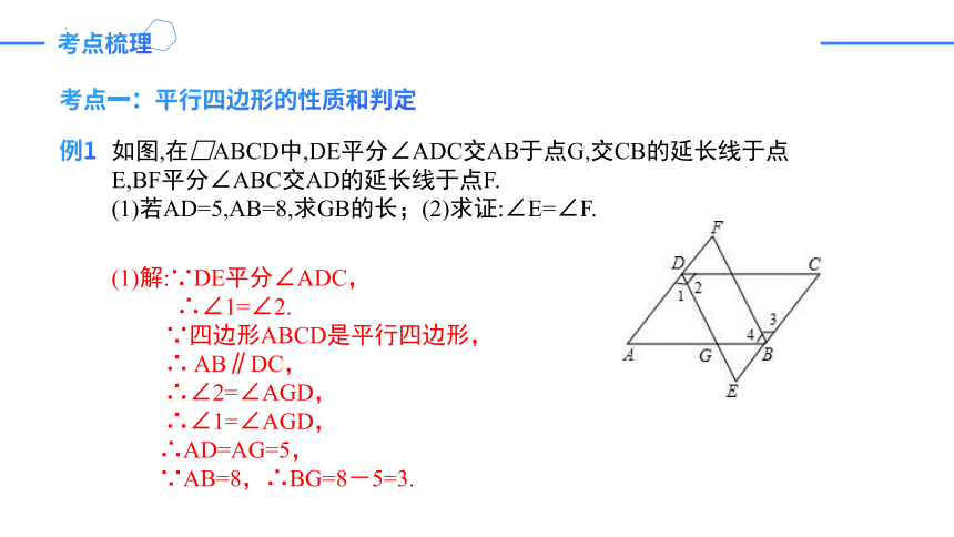 第十八章 平行四边形复盘提升 单元复习课件（共30张PPT）-八年级数学下册同步精品课堂（人教版）