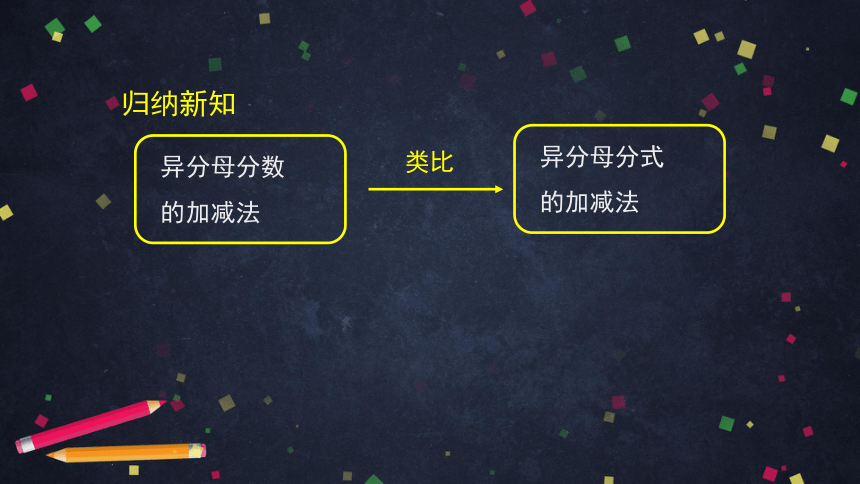 京改版八年级上册10.4分式的加减法(2)课件（49张）