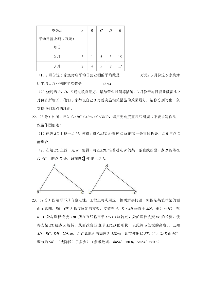2024年3月江苏省南京市金陵中学河西分校九年级中考数学模拟试卷(含解析）