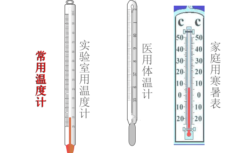 八年级上册物理人教版 第三章 第一节 温度 课件(共21张PPT)