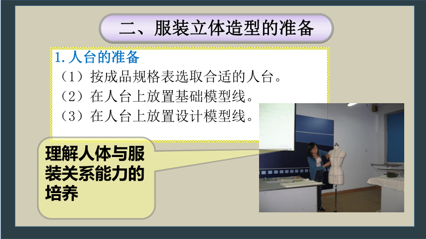 1.3服装立体造型步骤 课件(共14张PPT)《服装立体裁剪》同步教学（高教版）