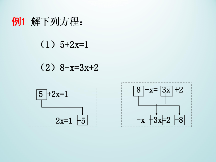 浙教版数学七年级上册 5.3一元一次方程的解法课件（13张）