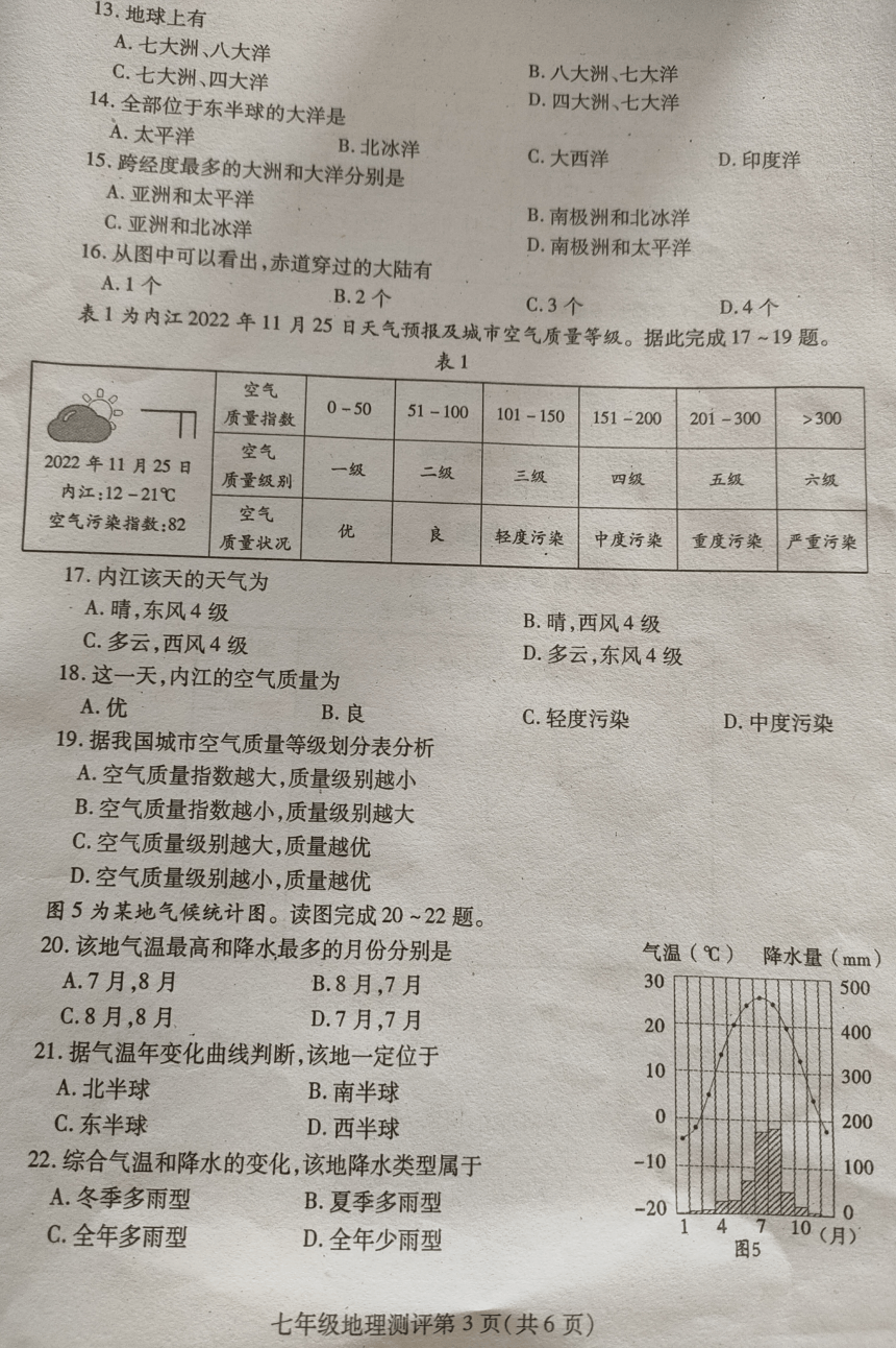 四川内江市2022-2023学年第一学期七年级地理期末试题（图片版，无答案）