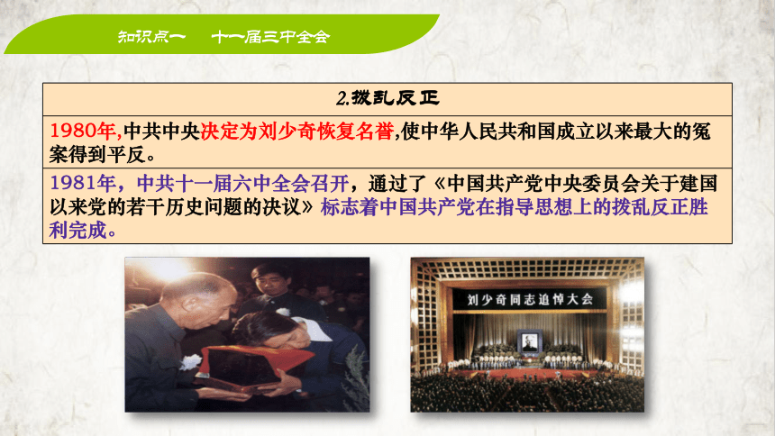 第三单元 中国特色社会主义道路   课件（25张PPT）