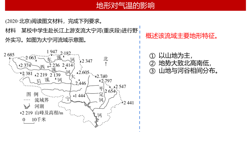 专题二  微专题2  山地对自然环境的影响课件(共59张PPT)