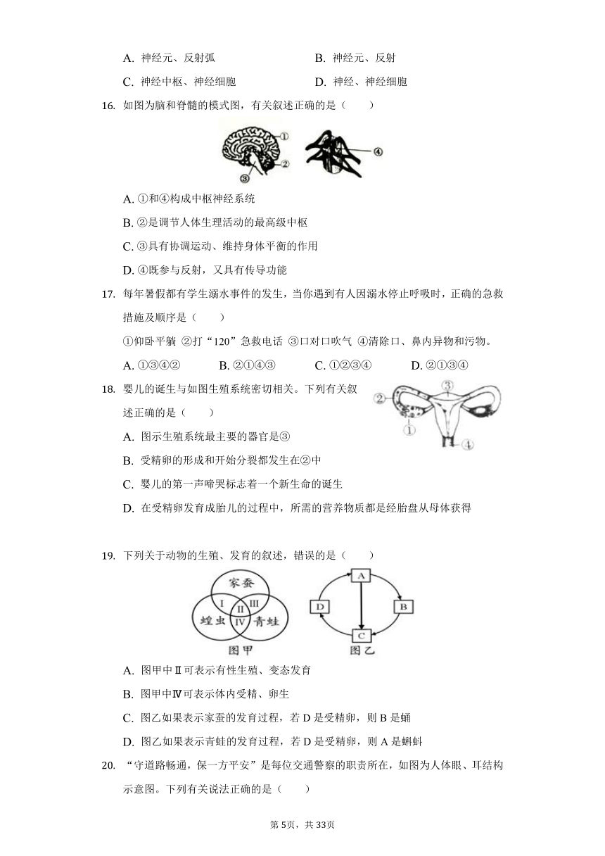 2020-2021学年山东省滨州市博兴县八年级（下）期中生物试卷（word版含解析）