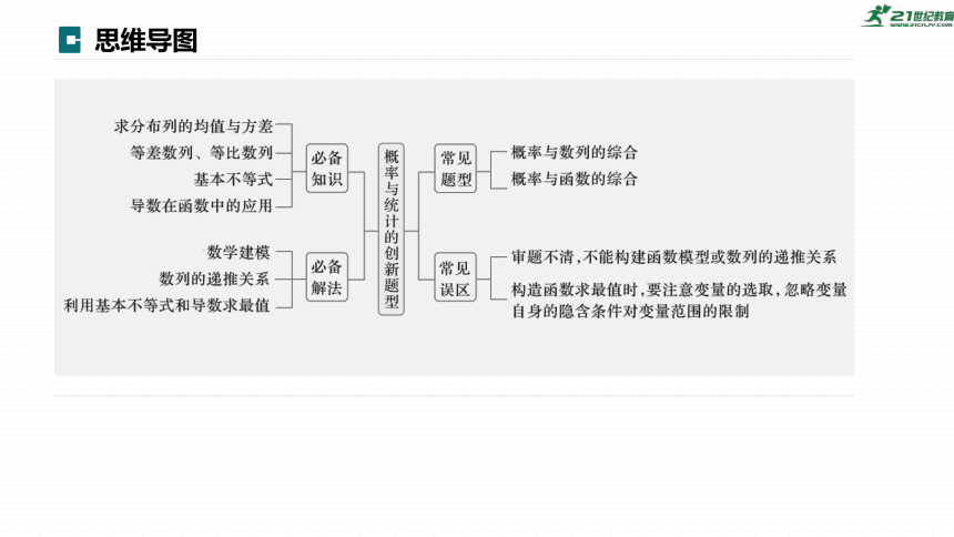 高考数学专题五概率与统计　微专题34　概率与统计的创新题型  课件(共43张PPT)