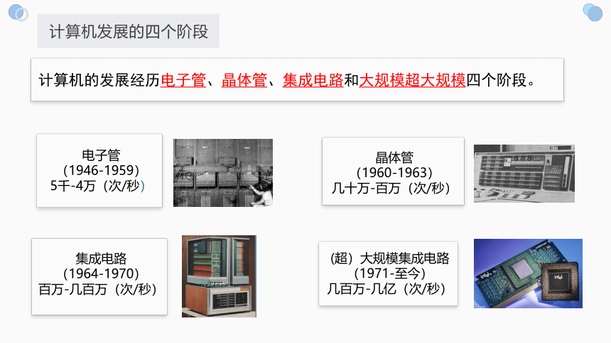 2.1 计算机硬件 课件 2022—2023学年高中信息技术浙教版（2019）必修2（21张PPT）