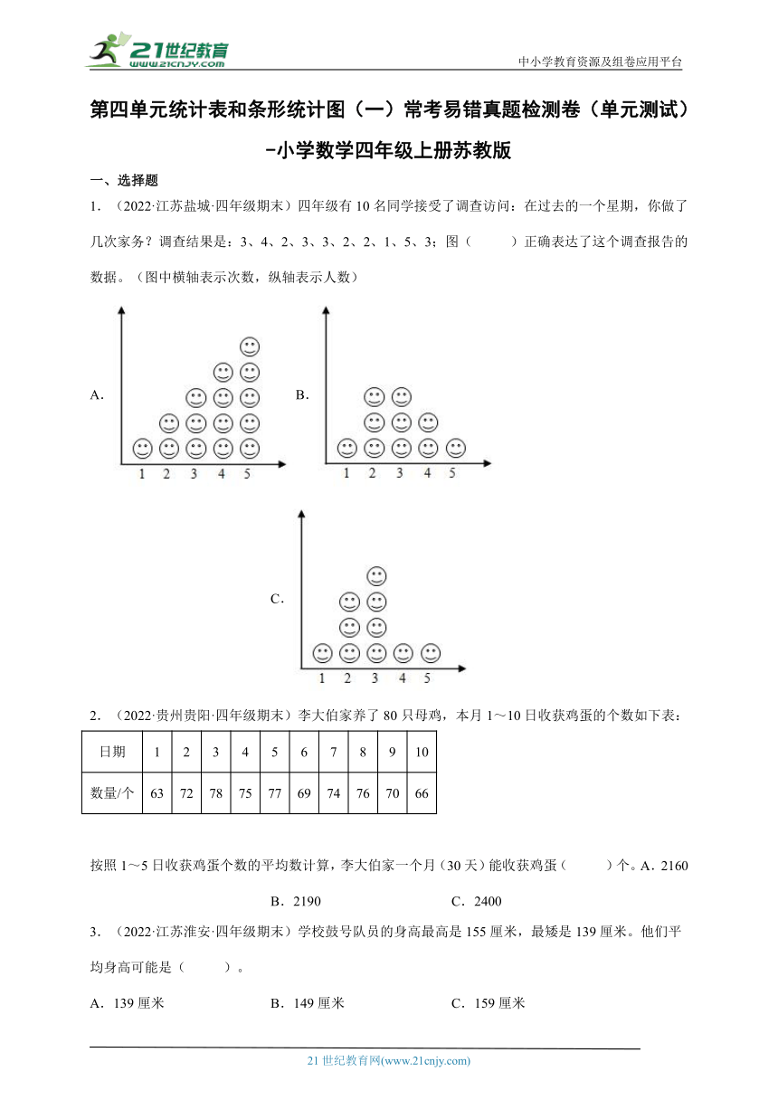 第四单元统计表和条形统计图（一）常考易错真题检测卷（单元测试）-小学数学四年级上册苏教版（含解析）