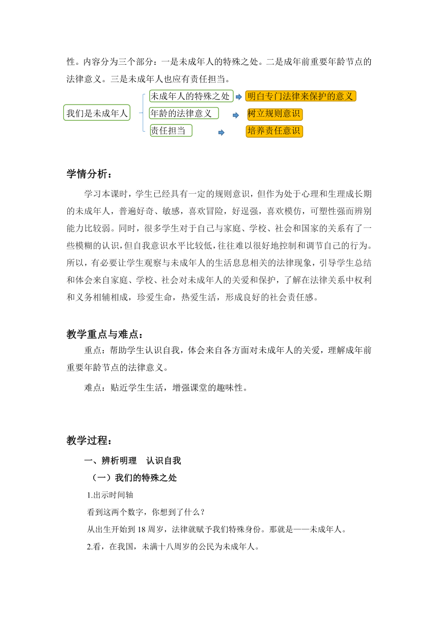 六年级上册 4.8 我们受特殊保护 教案