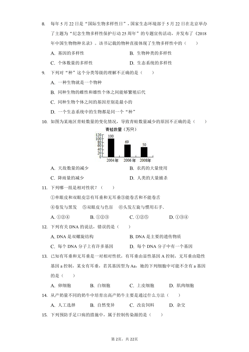 2020-2021学年甘肃省天水市石马坪中学八年级（下）期中生物试卷（word版 含解析）