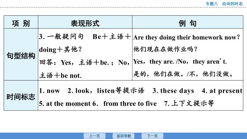 2023年广东中考英语复习--专题8  动词的时态 课件（45张）