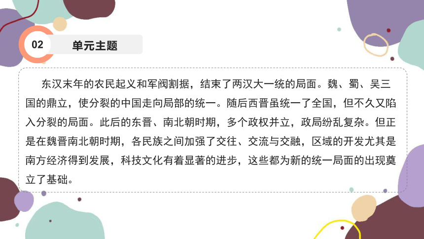 统编版历史七年级上册 期末复习专题四 三国两晋南北朝时期：政权分立与民族交融 单元复习课件（45张PPT）