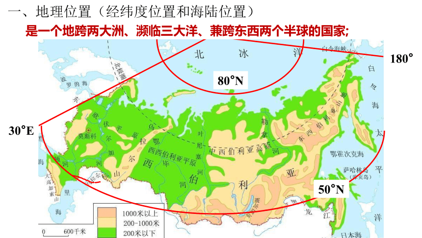 2023届高三区域地理二轮复习课件之北亚——俄罗斯 (共25张PPT)