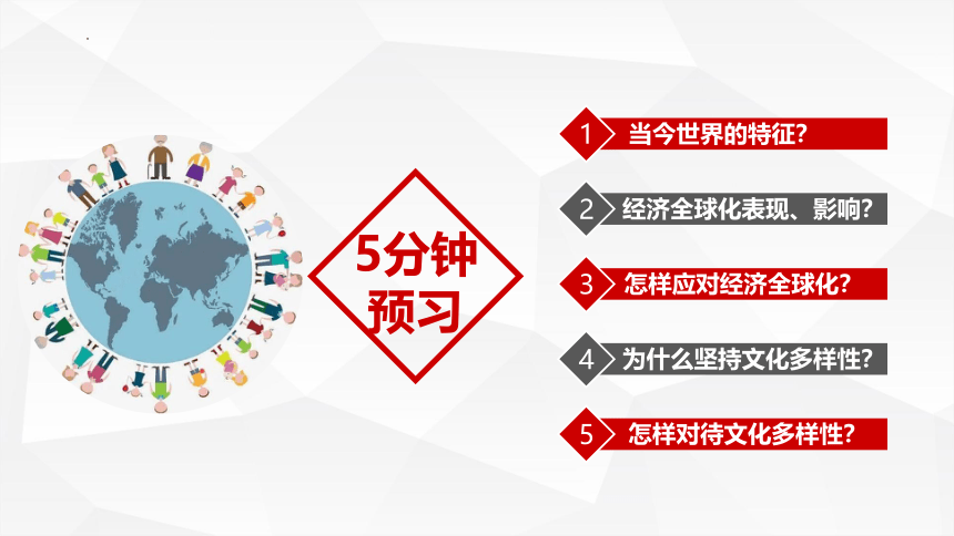 1.1开放互动的世界 课件(共35张PPT)