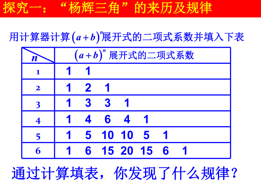 6.3.2.杨辉三角与二项式性质 课件（共19张PPT）