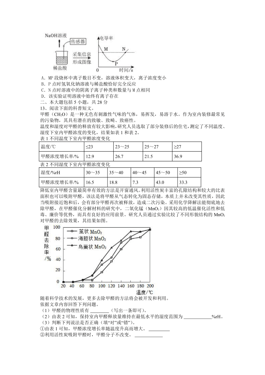 2023年安徽省中考化学预测卷（十四） (含答案)