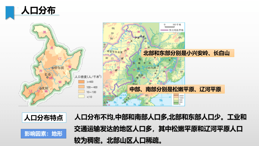 6.2 东北地区的人口与城市分布-湘教版八年级地理下册课件(共28张PPT)