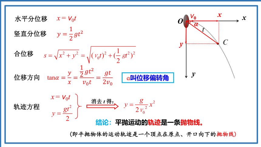 5.4.1抛体运动的规律课件（35张PPT）高一下学期物理人教版（2019）必修第二册