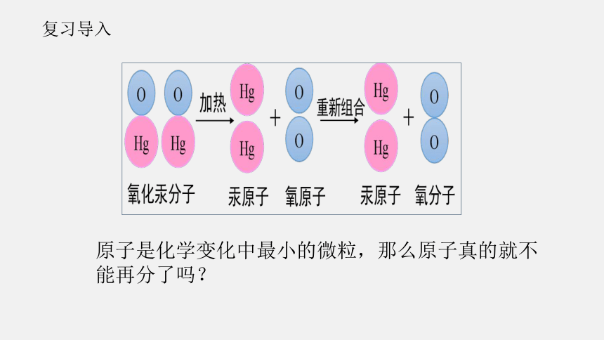 人教版化学九年级上册 3.2原子的结构(第1课时课件  17页)