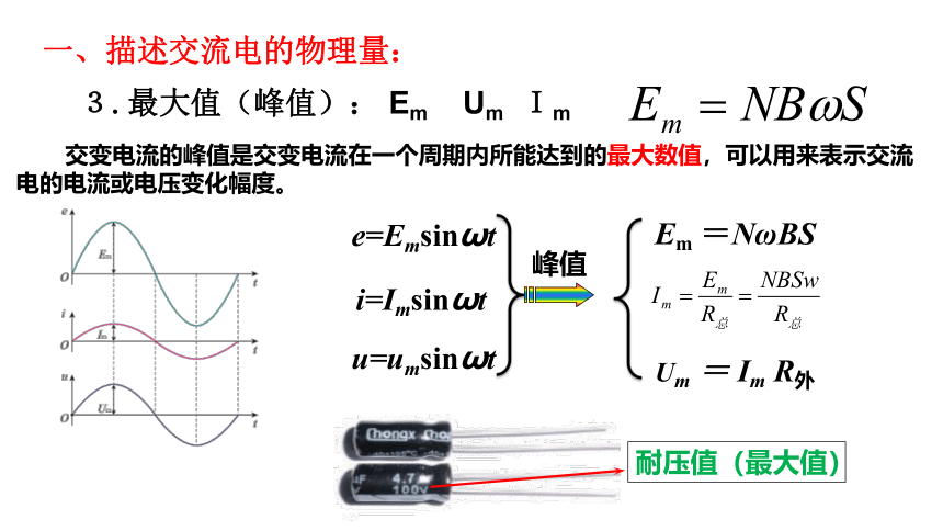 人教版（2019）选择性必修第二册 3.2 交流电的描述 课件（共31张PPT）