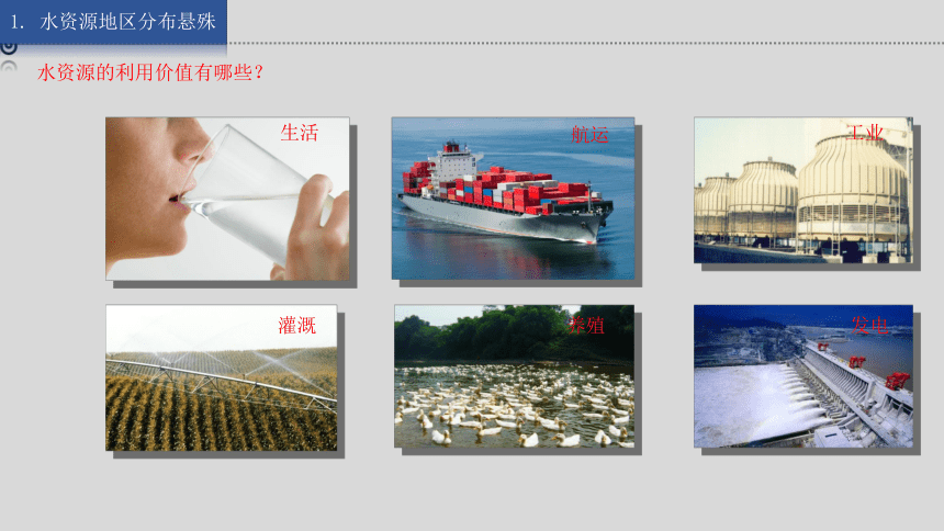 湘教版地理八上 3.3 中国的水资源 课件（27张ppt 内含嵌入视频）