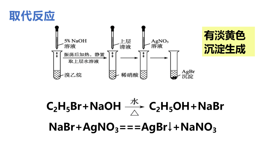 3.1.2  卤代烃（第2课时 卤代烃的化学性质）(共30张PPT)高二化学练（人教版2019选择性必修3）