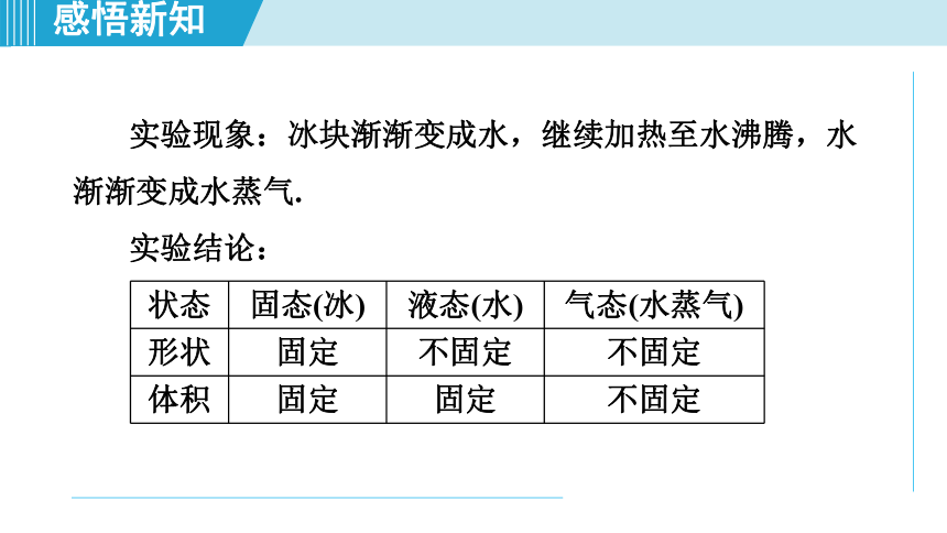 2023-2024学年苏科版八年级物理上册课件：2.1物质的三态 温度的测量(共32张PPT)