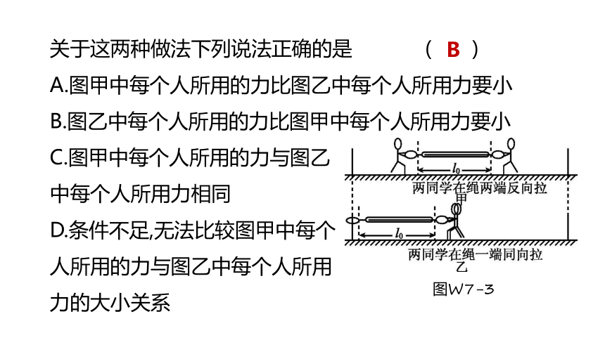 2022年浙江省中考科学一轮复习 第17课时　力　力的测量和表示（课件 38张PPT）