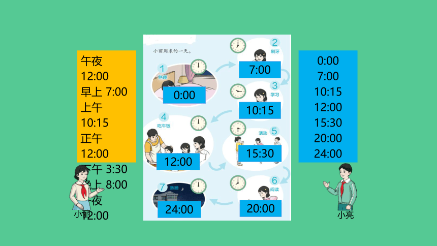 （新插图）人教版三年级数学下册 6.3 24时计时法（课件）(共32张PPT)