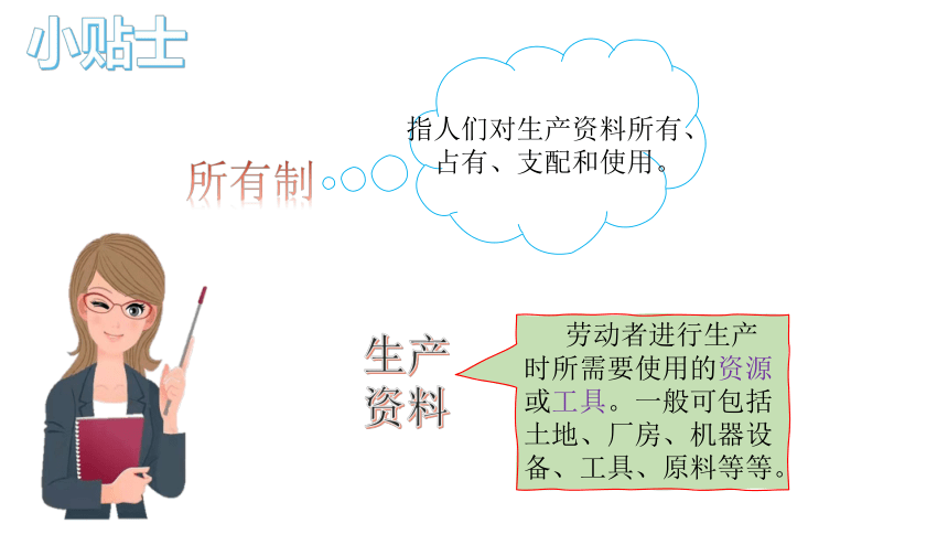 【核心素养目标】5.3基本经济制度 课件（共35张PPT+内嵌视频）