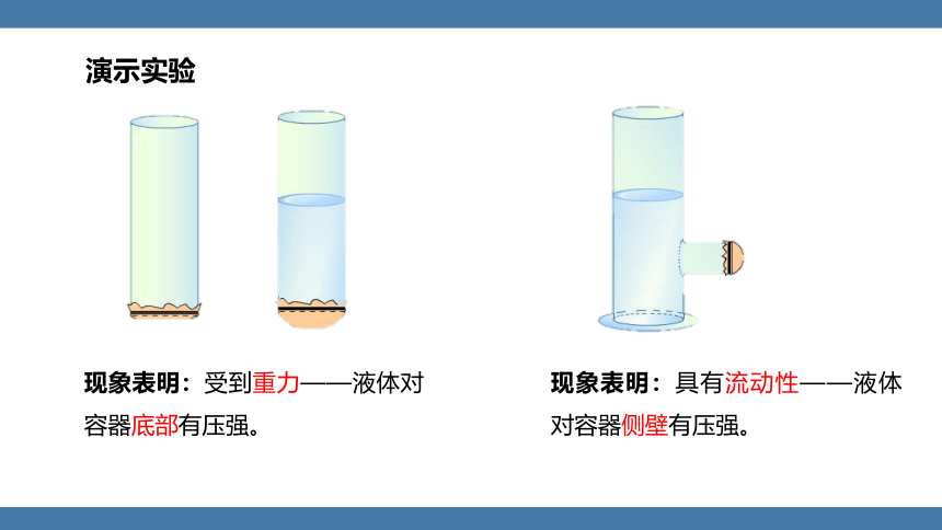 8.2.1 液体的压强  课件(共25张PPT)