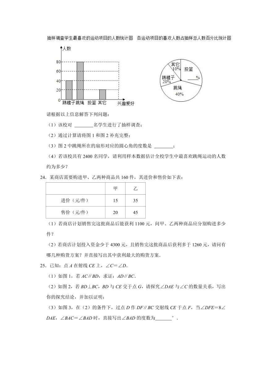 2020-2021学年山东省德州市禹城市七年级（下）期末数学试卷（Word版 含解析）