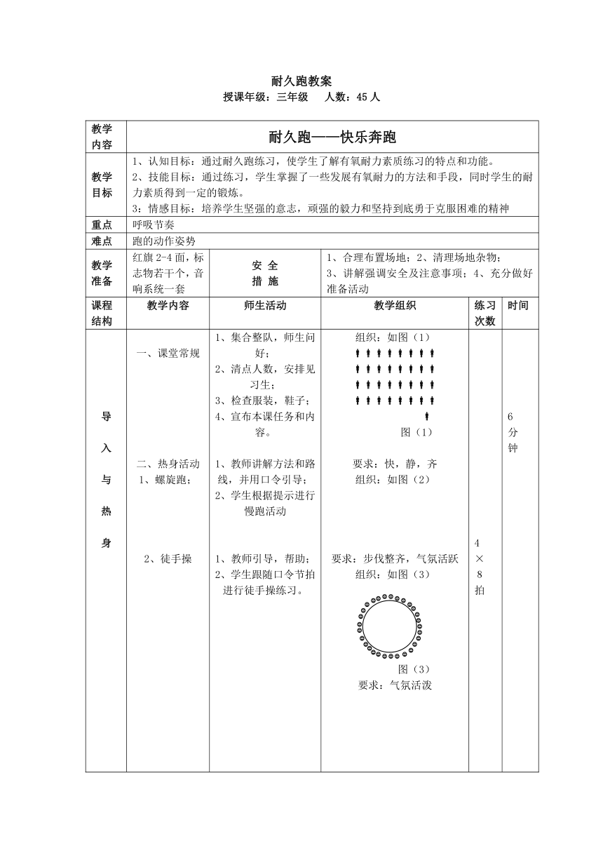 小学体育与健康 耐久跑  教案（表格式）