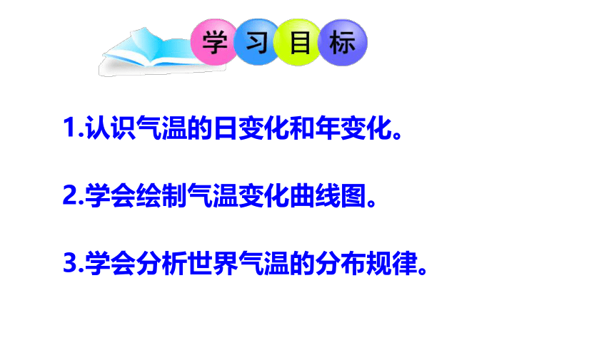 4.2.1气温和降水课件-2022-2023学年七年级地理上学期湘教版（共32张PPT）