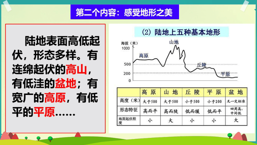 六年级下册3.7 多元文化 多样魅力 第一课时(共17张PPT)