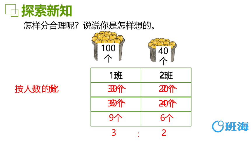 北师大(新)版六上 第六单元 3.比的应用【优质课件】