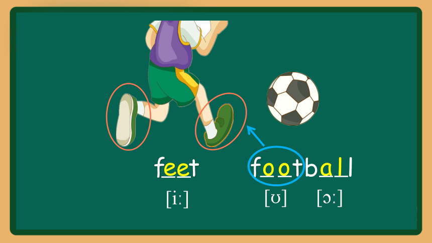 Unit 6 We’re watching the games Lesson 31-32 课件(共38张PPT)