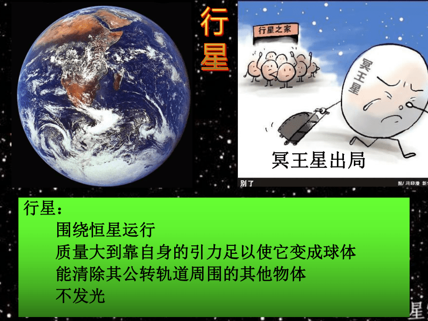 中图版（上海）第一册：专题1 地球在宇宙中的位置——天体和天体系统 课件（29张PPT）