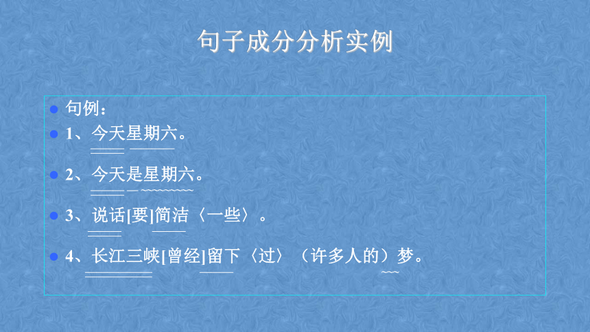 2022年中考语文复习专题讲座★★句子成分  课件(共39张PPT)