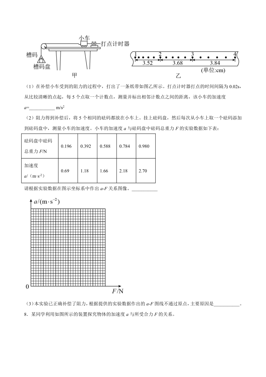 5.2科学探究：加速度与力、质量的关系 同步练习（Word版含答案）