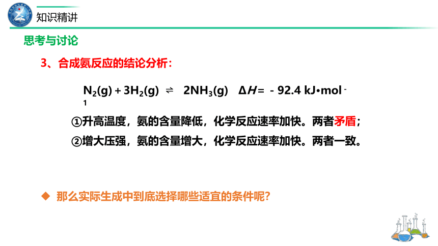 化学人教版（2019）选择性必修1 2.4 化学反应的调控（共23张ppt)