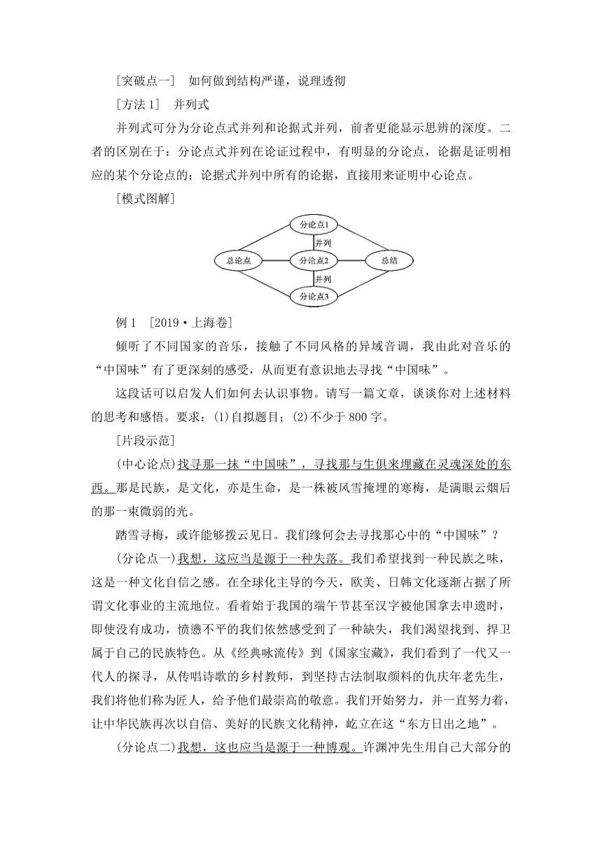 2022届高三语文一轮复习讲义：文体与提分-议论文