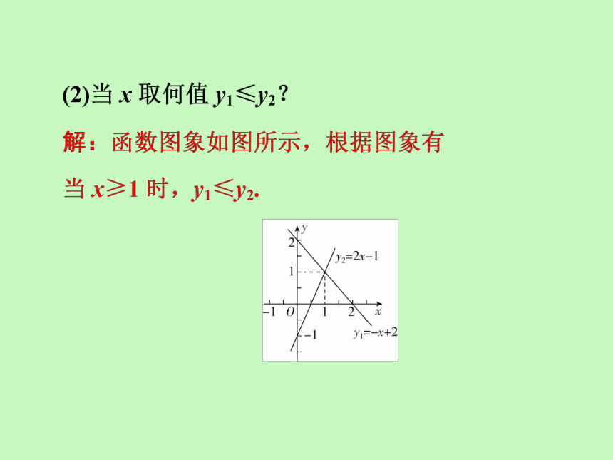 2020-2021学年北师版八年级数学下册同步训练课件  第2章  第16课时　一元一次不等式与一次函数(1)（共18张ppt）