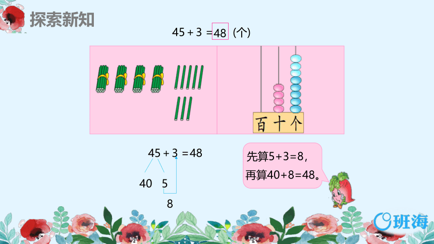 【班海精品】苏教版（新）一下-第四单元 2.两位数加整十数、一位数（不进位）【优质课件】