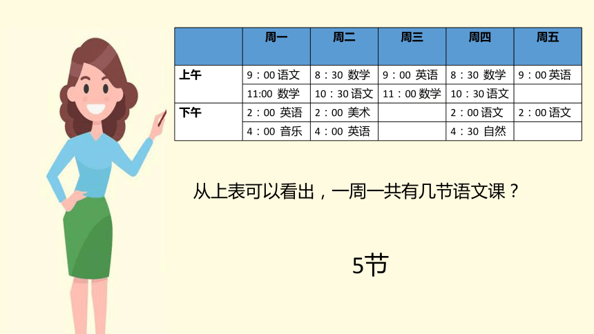 二年级数学下册-数据收集整理(共21张PPT)人教版