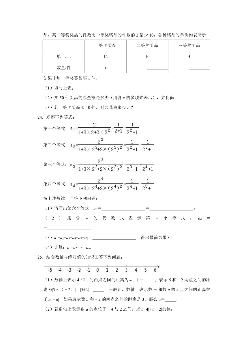 2020-2021学年福建省莆田市仙游县郊尾、枫亭七校教研小片区七年级（上）期中数学试卷（Word版 含解析）